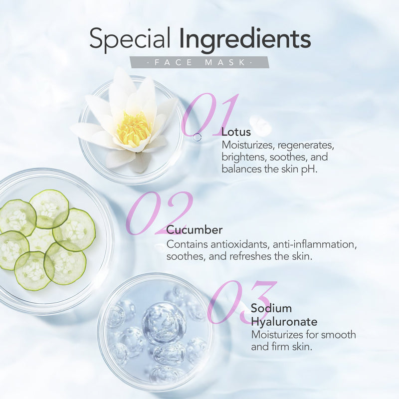 My Skin-Mate Face Mask Lotus&Cucumber