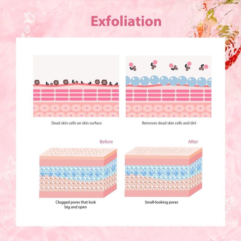 Skin Sational Strawberry Rose Body Scrub
