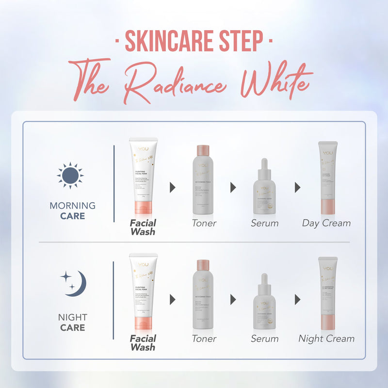 The Radiance White Purifying Facial Foam