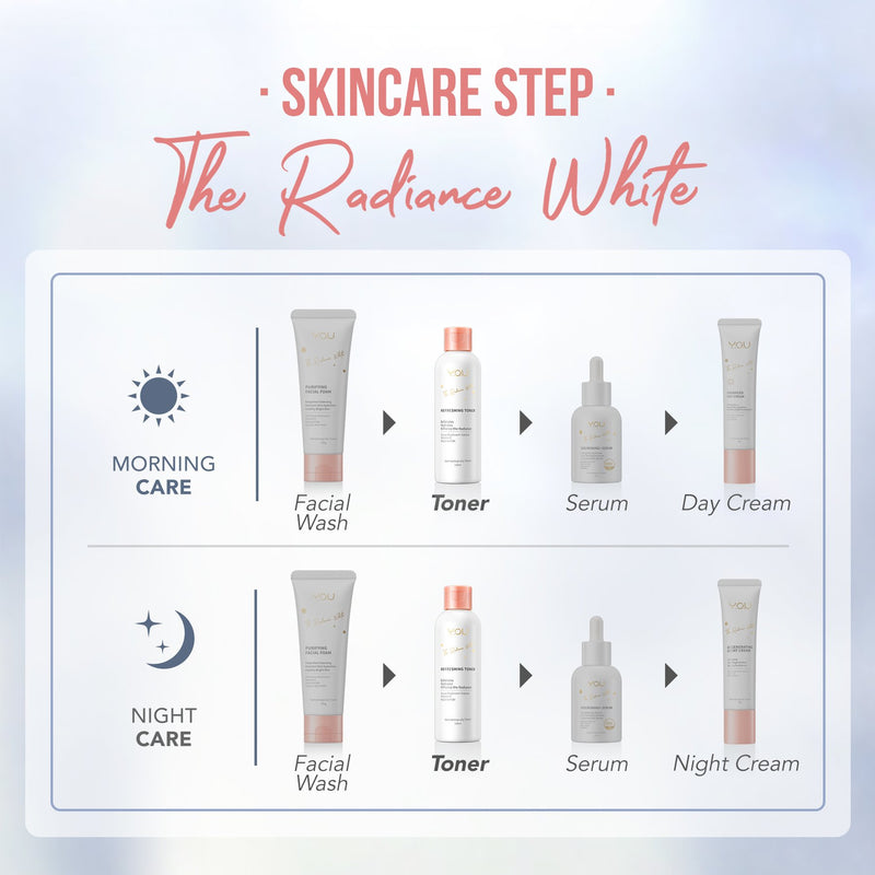 The Radiance White Essential Toner