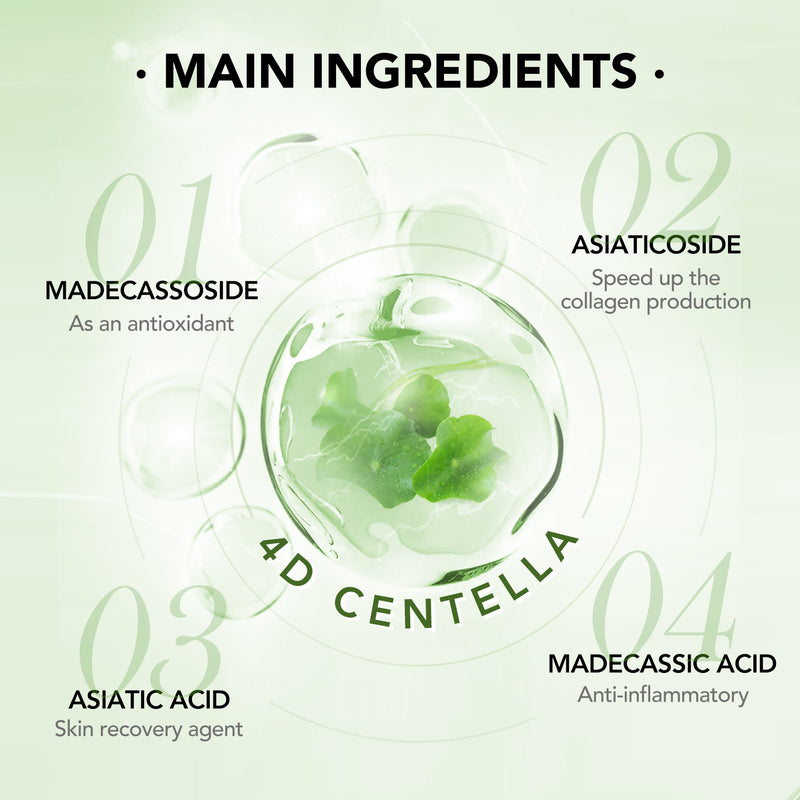 AcnePlus Complete Solution Serum