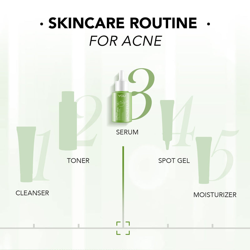 AcnePlus Complete Solution Serum