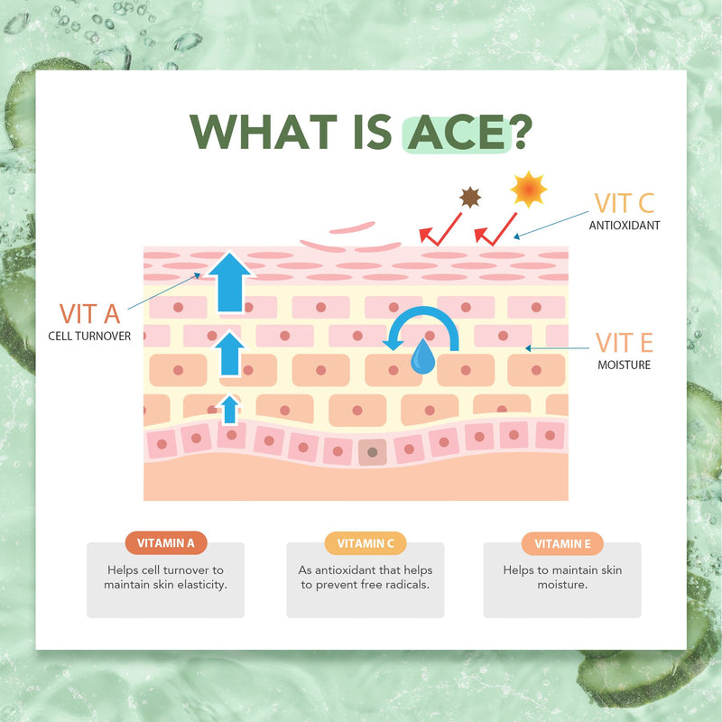 Sleep 'n Beauty Cucumber ACE Sleeping Mask