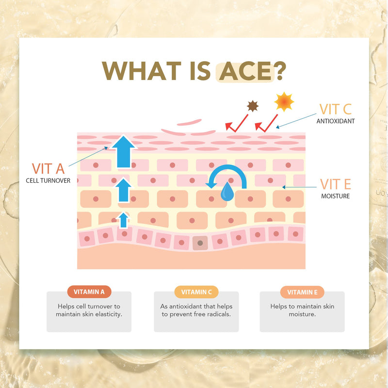 Sleep 'n Beauty Rice ACE Sleeping Mask