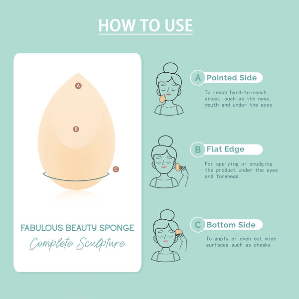 Glam Fix Fabulous Beauty Sponge Complete Sculpture