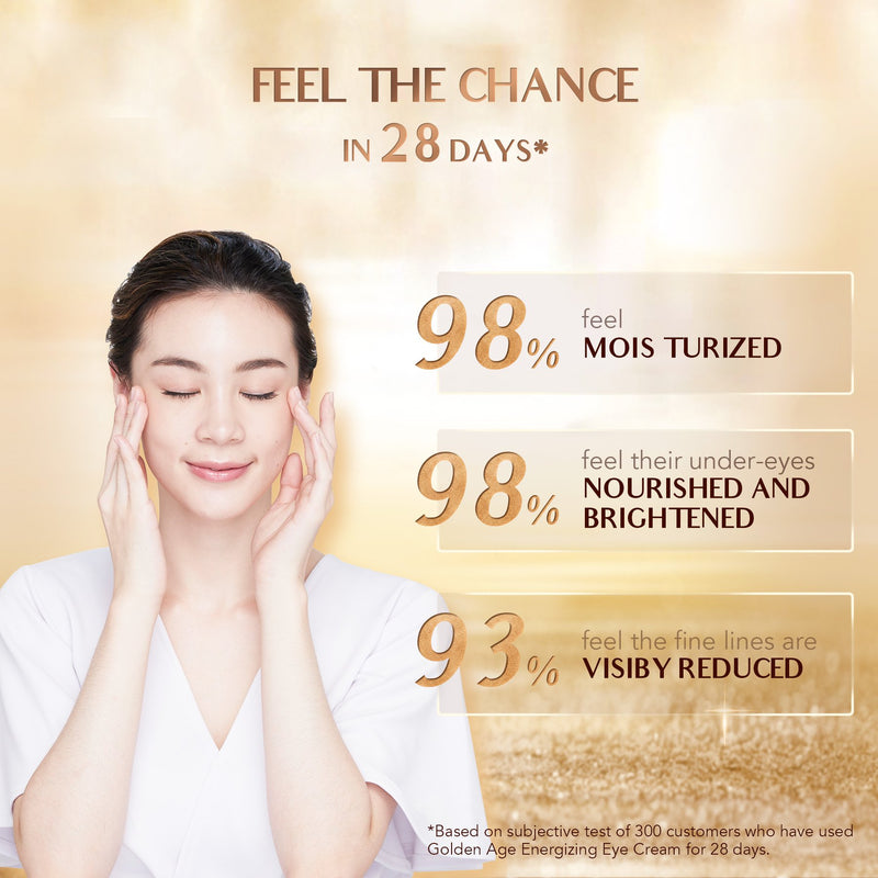 Golden Age Energizing Eye Cream