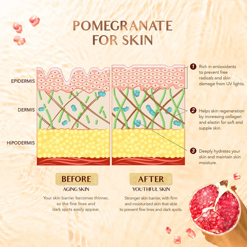 Golden Age Revitalizing Night Cream 40g