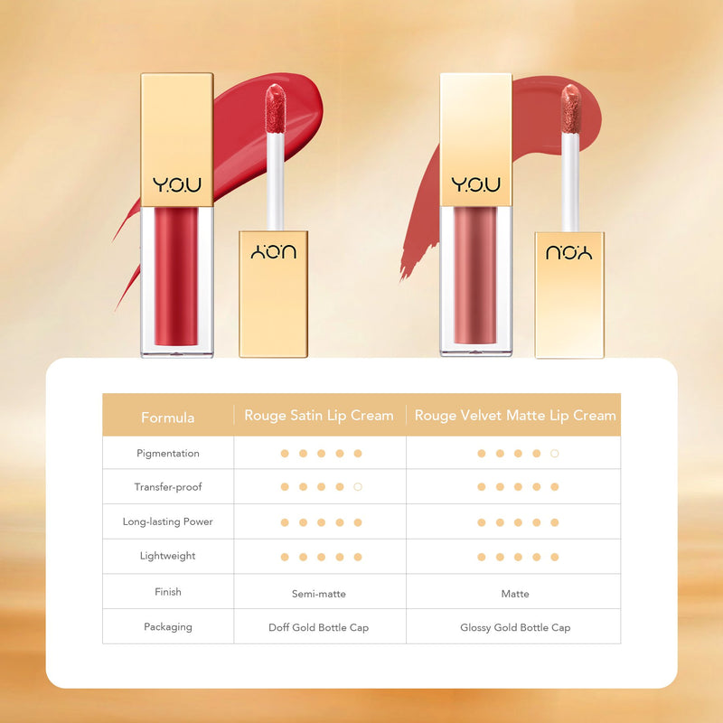 rouge velvet matte lip cream formula